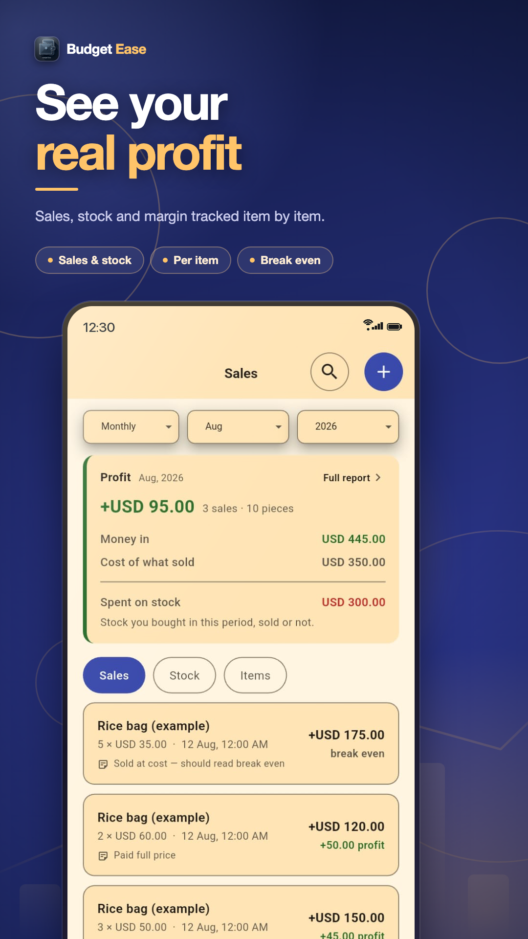 Sales and profit tracking